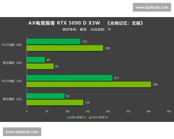 震撼!这次电竞观众调查数据量惊人,颠覆你的想象!