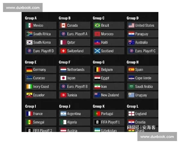 主教练的排兵布阵,2026世界杯亚洲球队的胜算几何