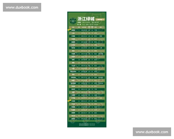 意外！某强队意外跌出2026世界杯种子队名单